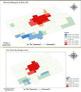 Project questions crime and poverty correlation